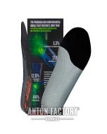 biontech plantilla